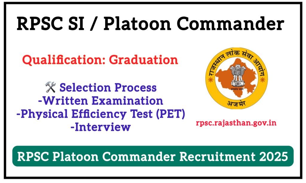 RPSC SI / Platoon Commander Recruitment 2025