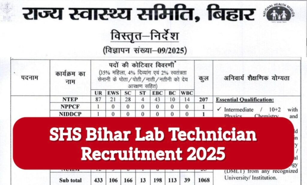 Bihar SHS Lab Technician Recruitment 2025