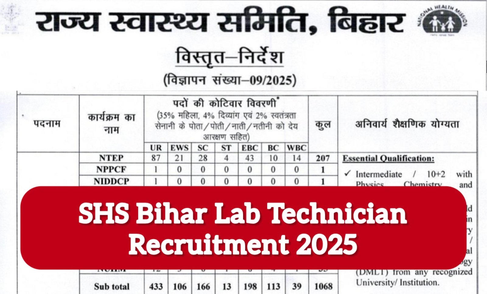 Bihar SHS Lab Technician Recruitment 2025