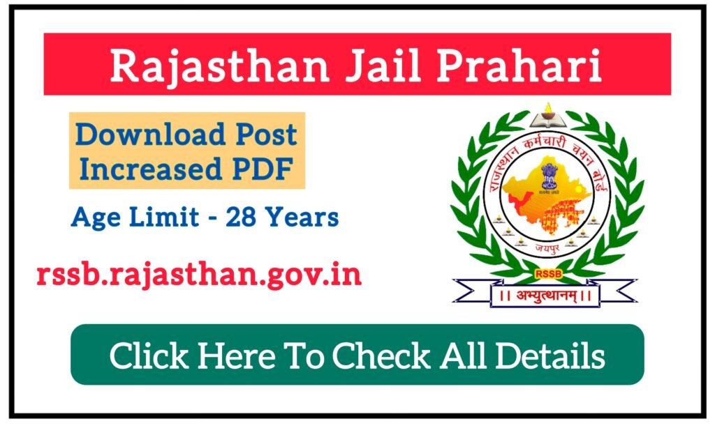 Rajasthan Jail Prahari Vacancy 2025