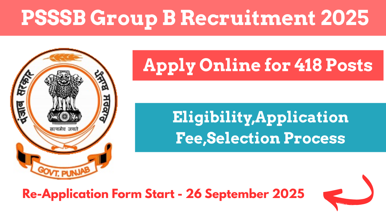 PSSSB Group B Recruitment 2025, Punjab Group B Vacancy 2025, PSSSB Apply Online 2025, Punjab Govt Jobs 2025, PSSSB Group B Eligibility, PSSSB Online Form 2025, PSSSB Group B Salary, PSSSB Last Date 2025, sssb.punjab.gov.in